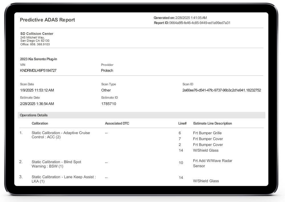 Predictive report sample on tablet