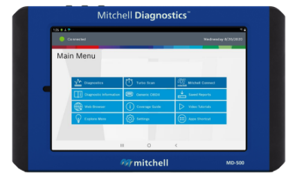 Mitchell's MD-500