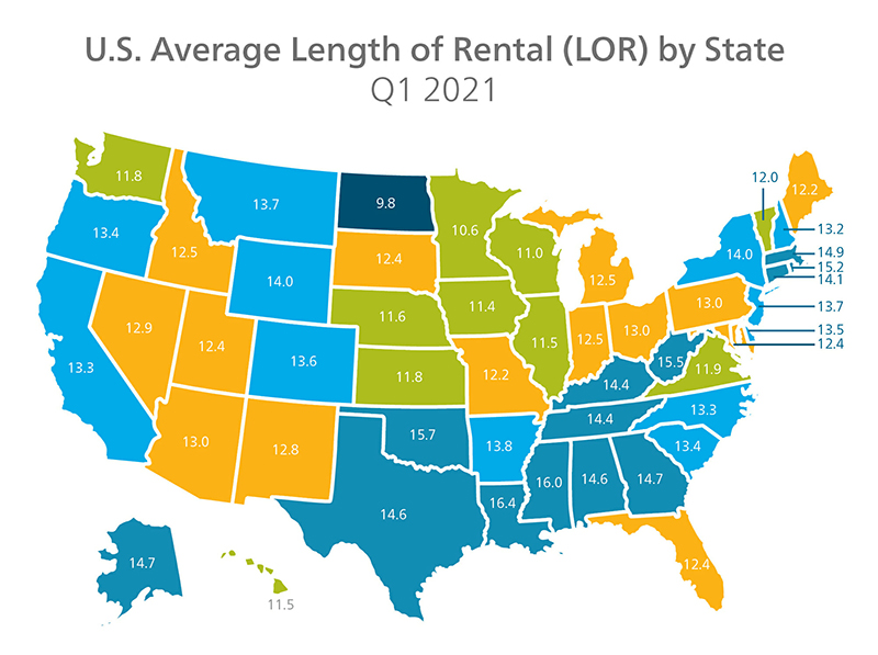 US Map