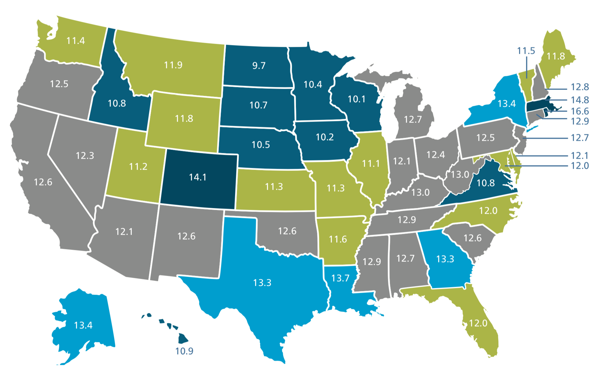 U.S. Average Length of Rental (LOR) by State Q1 2018