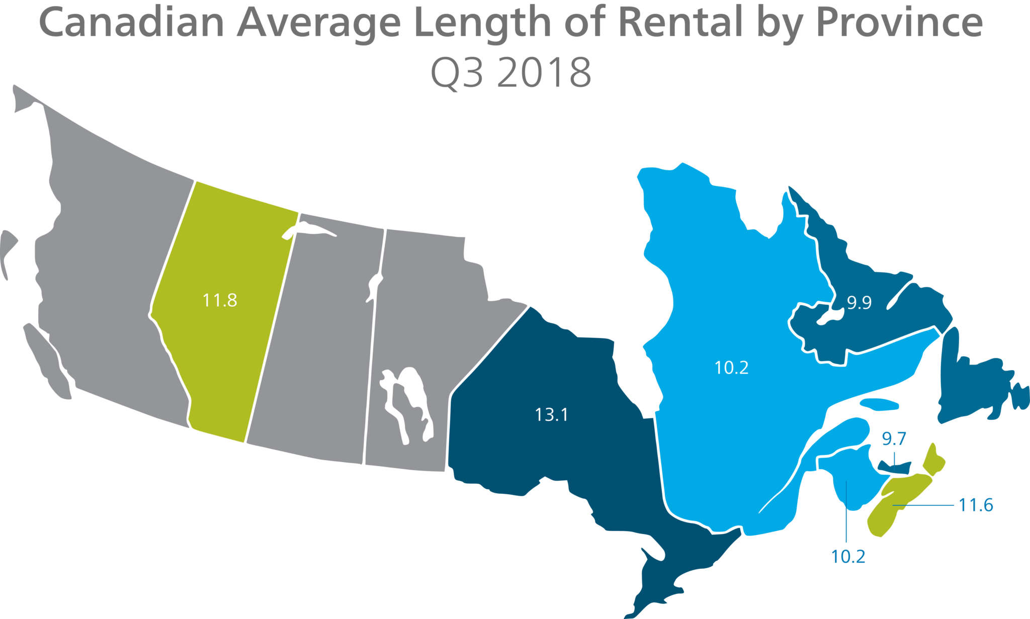 Canada Average Length of Rental by Province